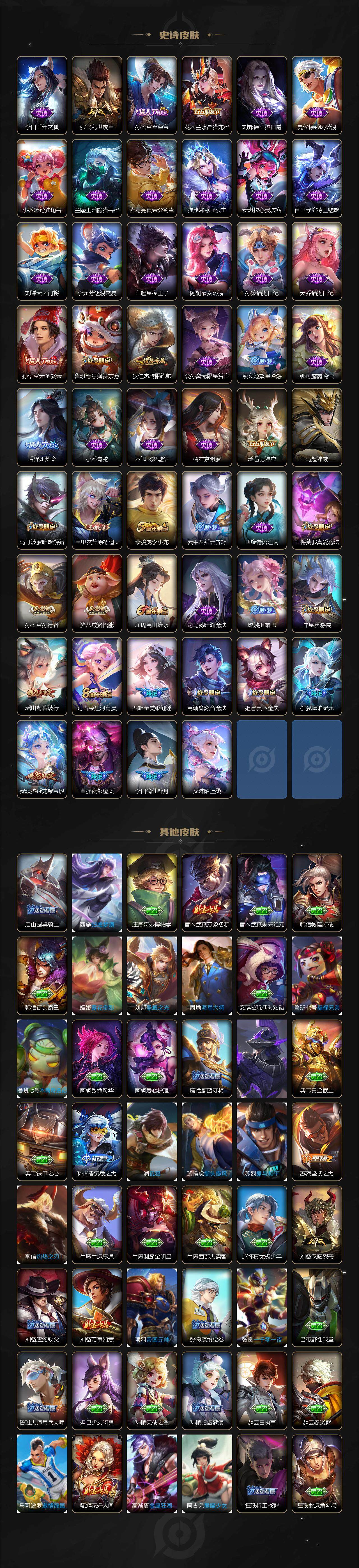 WZEY3188942王者荣耀账号详情图4 WZEY3188942王者荣耀账号详情图4