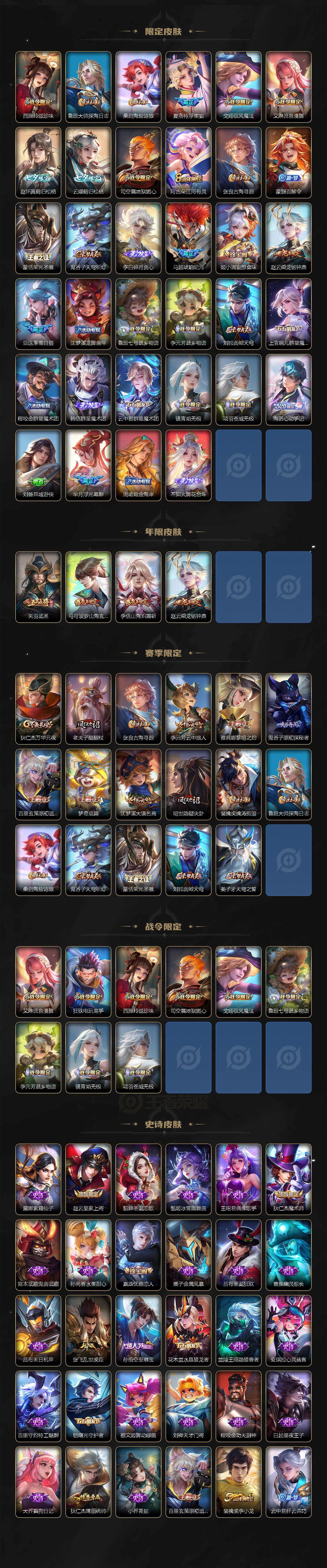 WZ033189532王者荣耀账号详情图3 WZ033189532王者荣耀账号详情图3