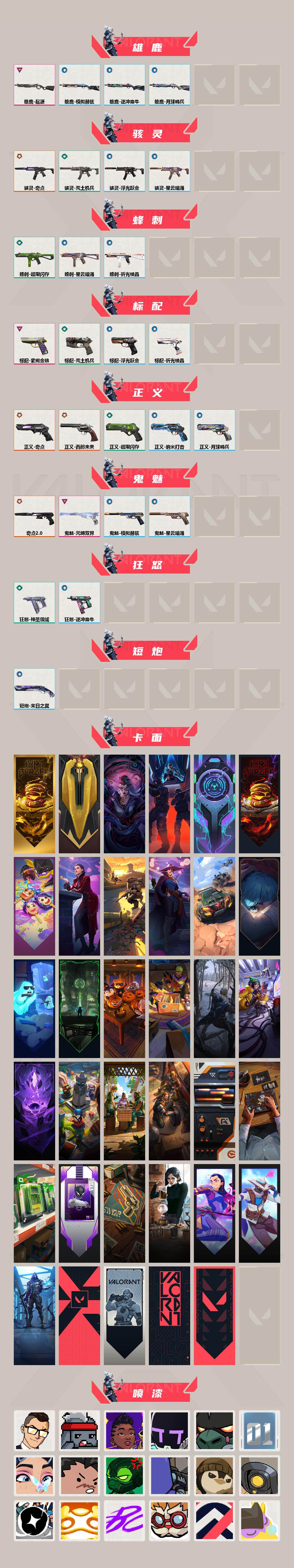 WWQEY37211无畏契约账号详情图3 WWQEY37211无畏契约账号详情图3