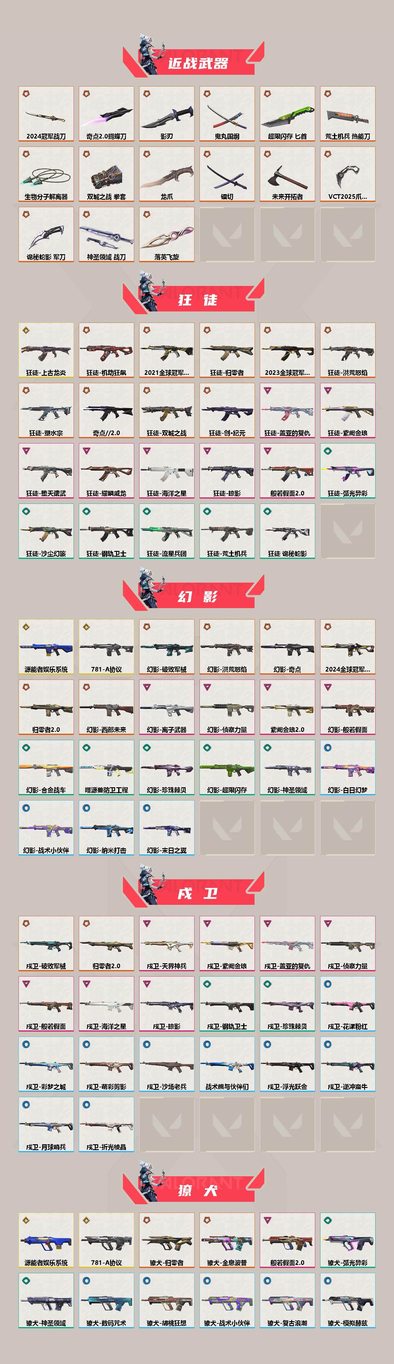 WWQEY37210无畏契约账号详情图3 WWQEY37210无畏契约账号详情图3