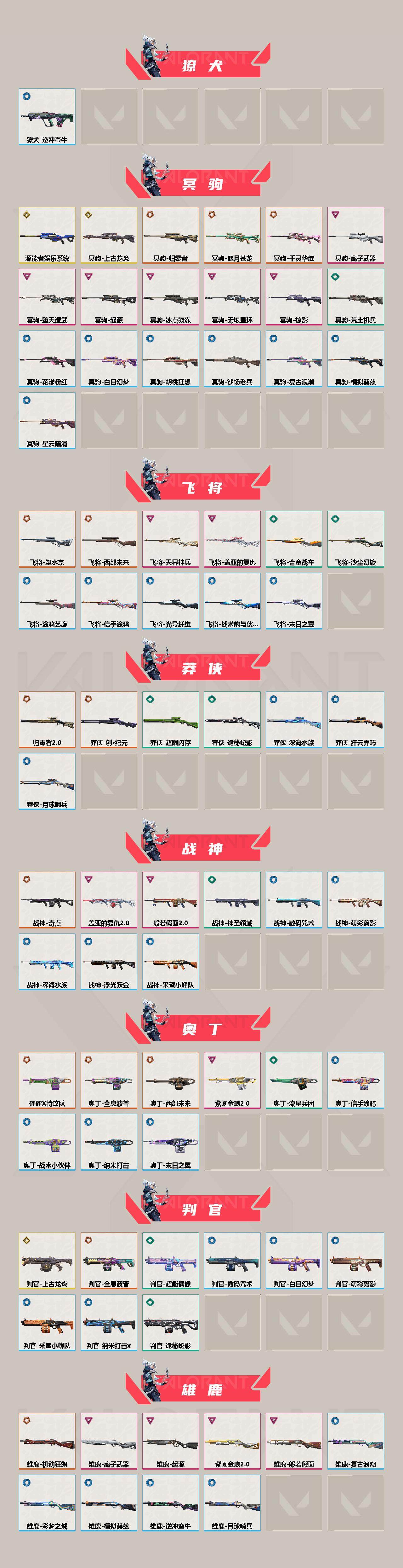 WWQEY37210无畏契约账号详情图4 WWQEY37210无畏契约账号详情图4