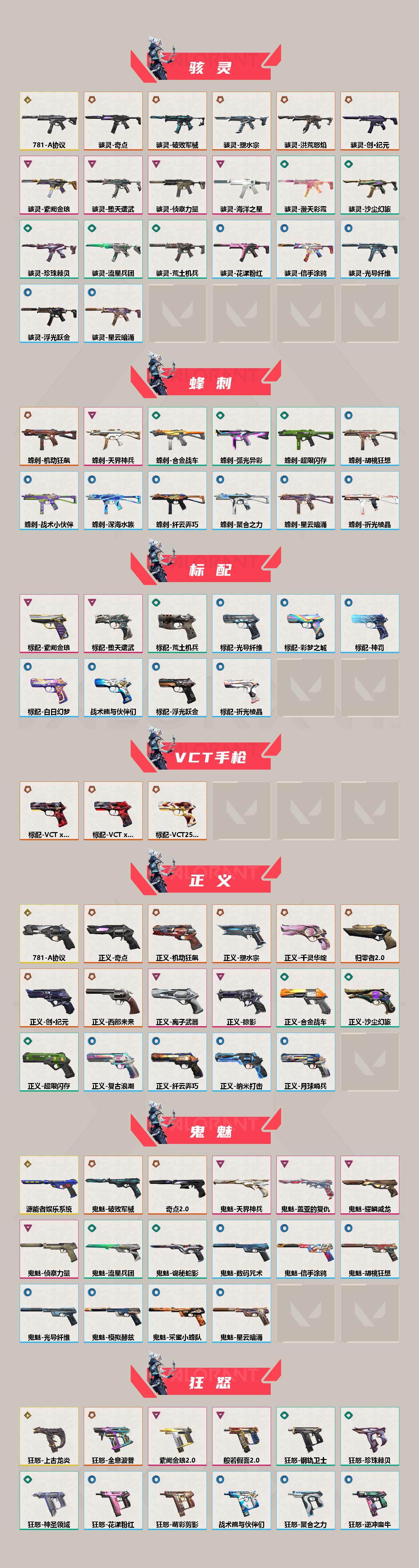 WWQEY37210无畏契约账号详情图5 WWQEY37210无畏契约账号详情图5