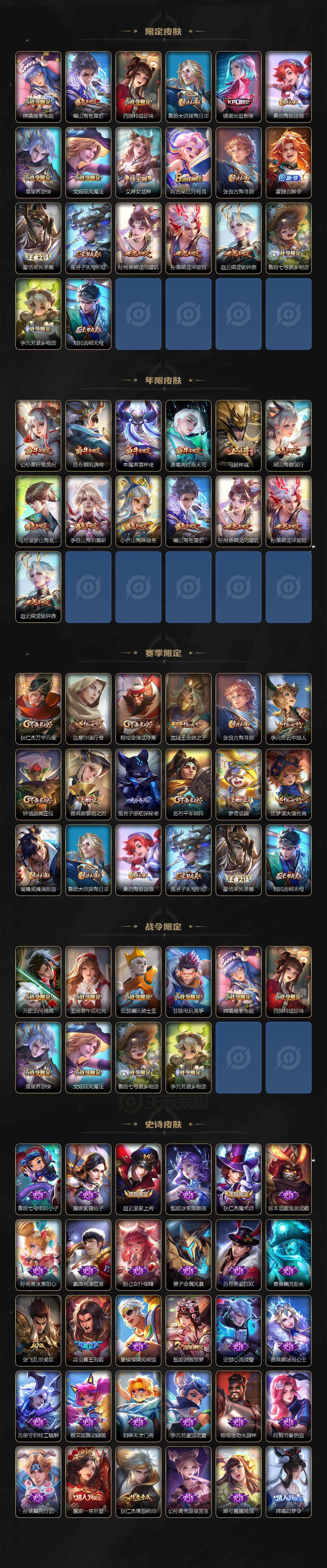 WZCMW3220543王者荣耀账号详情图4