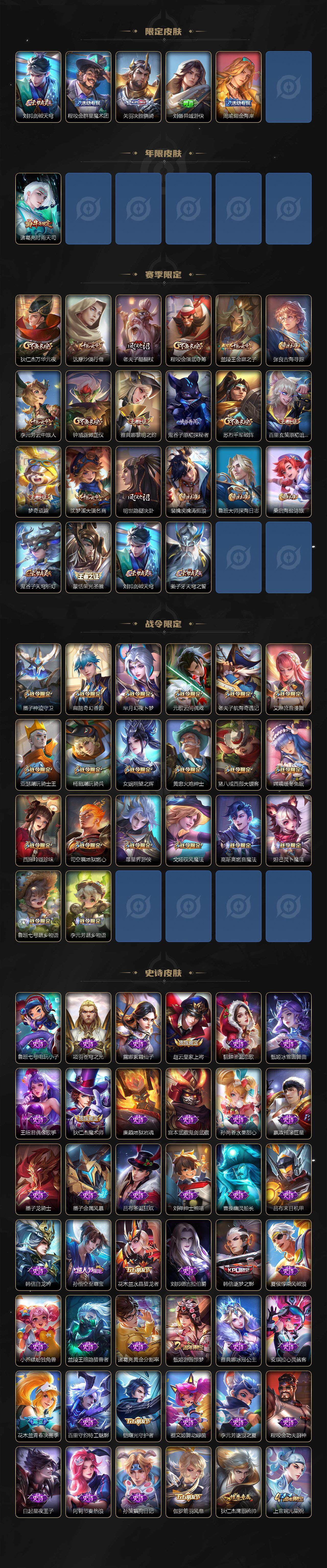 WZXS3191574王者荣耀账号详情图3 WZXS3191574王者荣耀账号详情图3