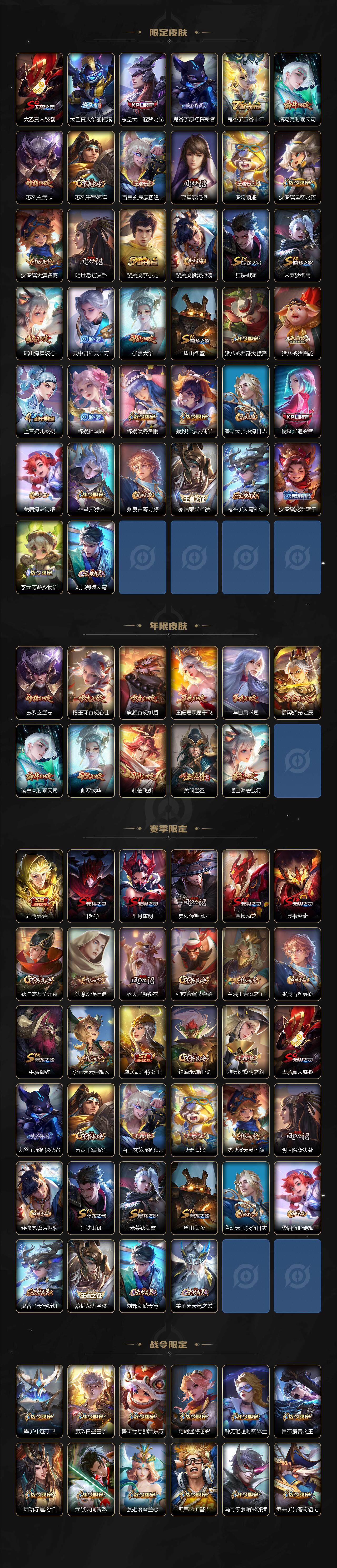 WZ033190728王者荣耀账号详情图3 WZ033190728王者荣耀账号详情图3