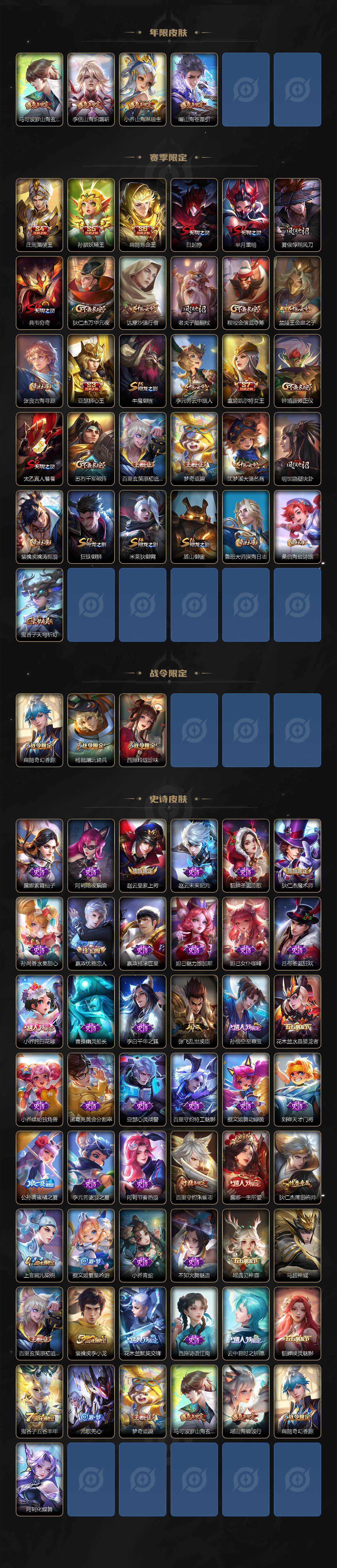 WZXS3189914王者荣耀账号详情图3 WZXS3189914王者荣耀账号详情图3