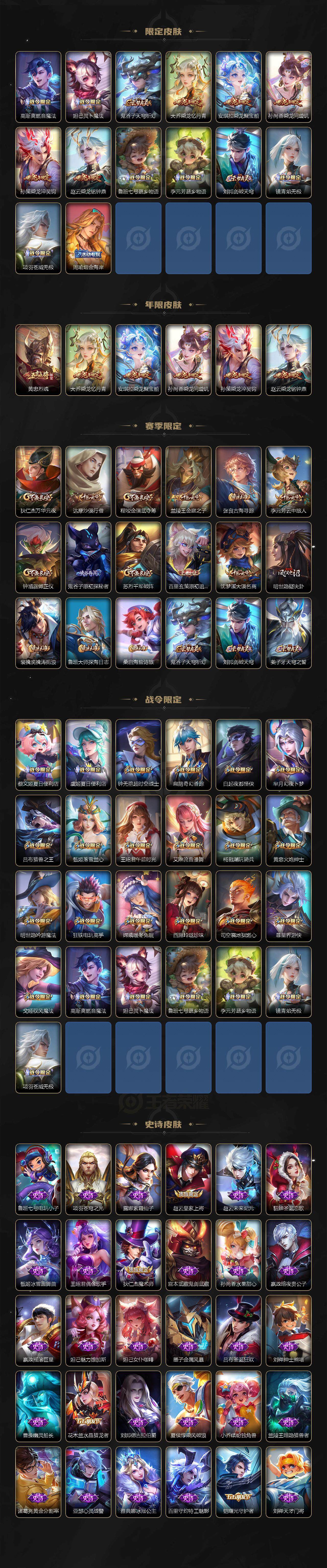 WZ033190734王者荣耀账号详情图3