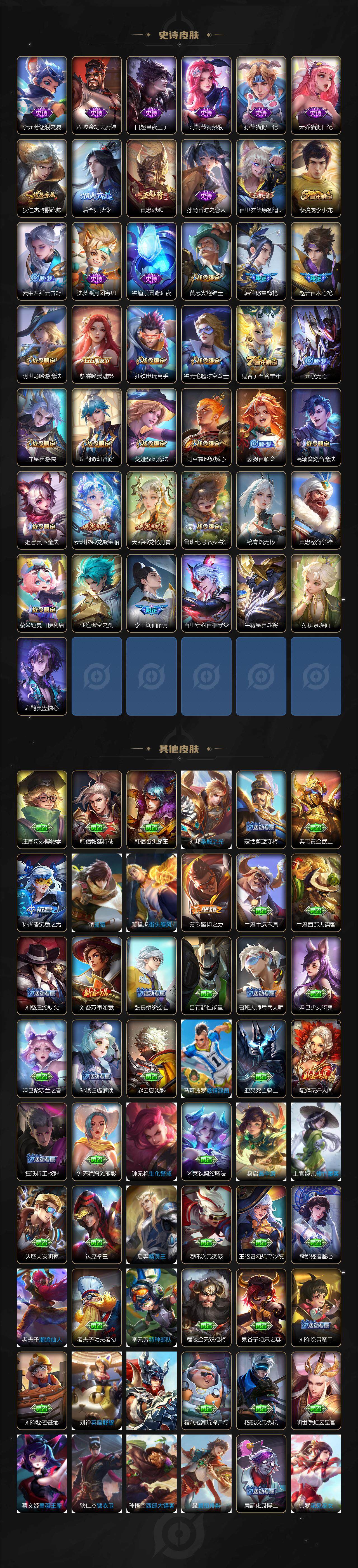 WZ033190734王者荣耀账号详情图4