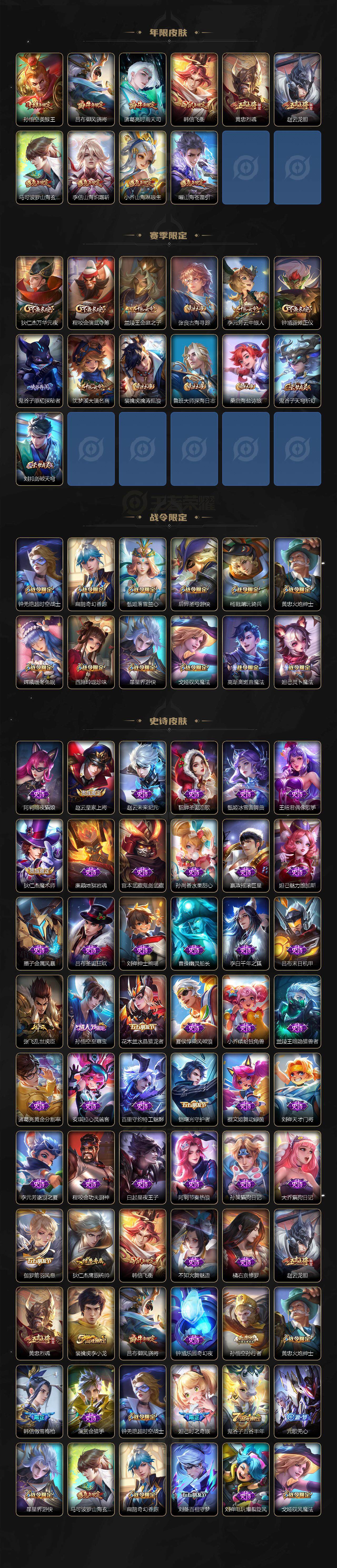 WZ033190686王者荣耀账号详情图3