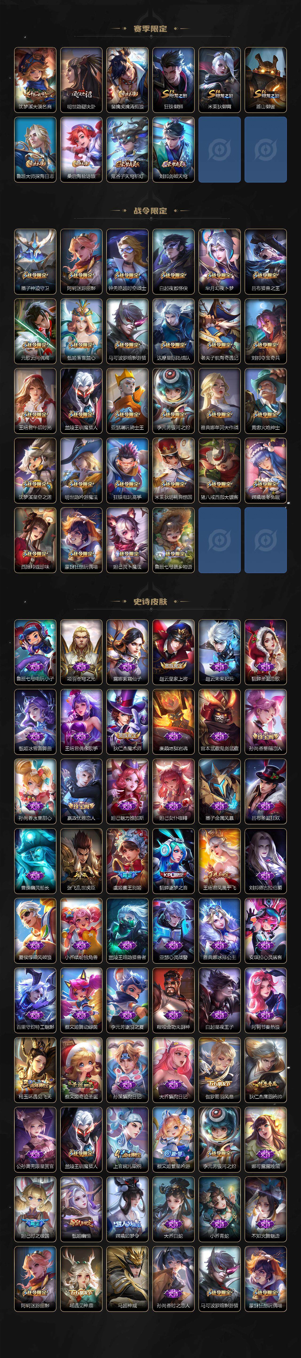 WZ033190642王者荣耀账号详情图4 WZ033190642王者荣耀账号详情图4