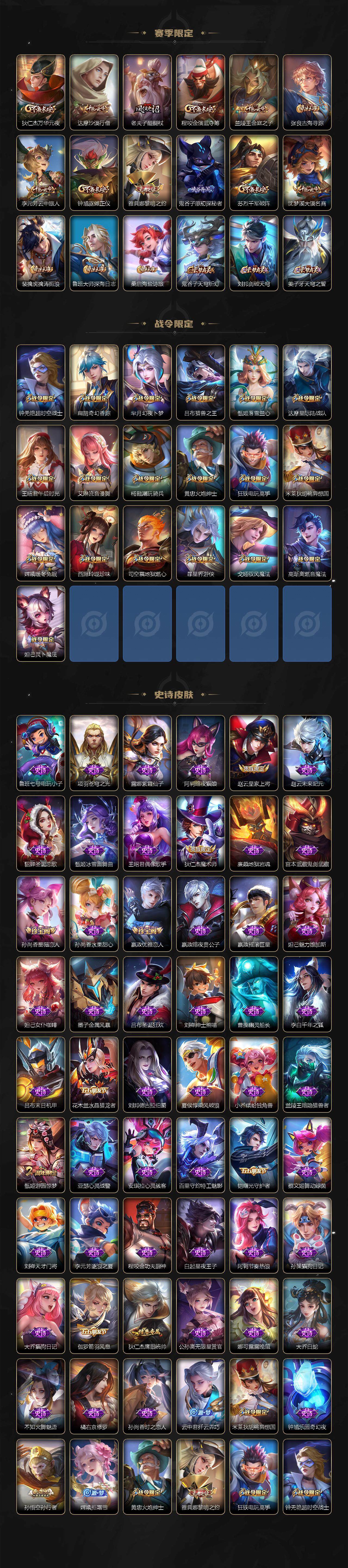 WZ033190752王者荣耀账号详情图3 WZ033190752王者荣耀账号详情图3