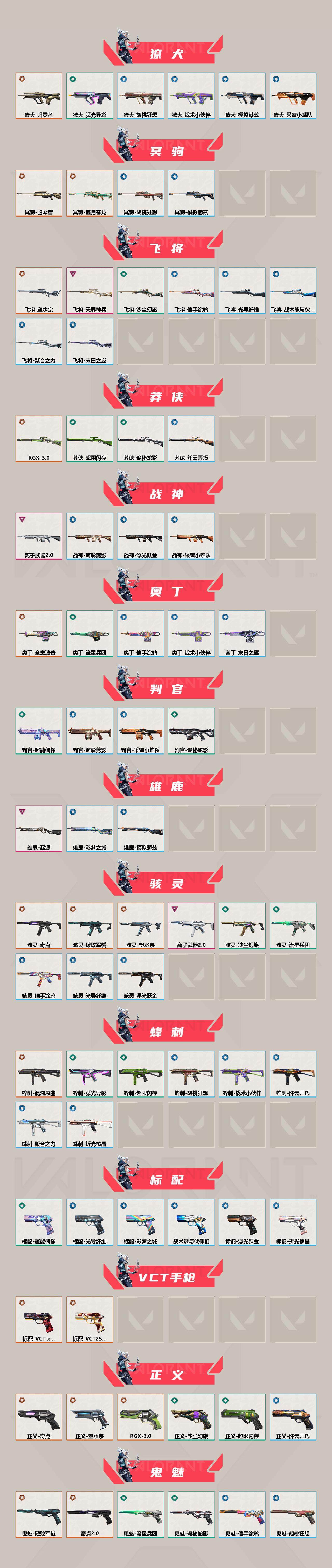 WWQEY37315无畏契约账号详情图3 WWQEY37315无畏契约账号详情图3