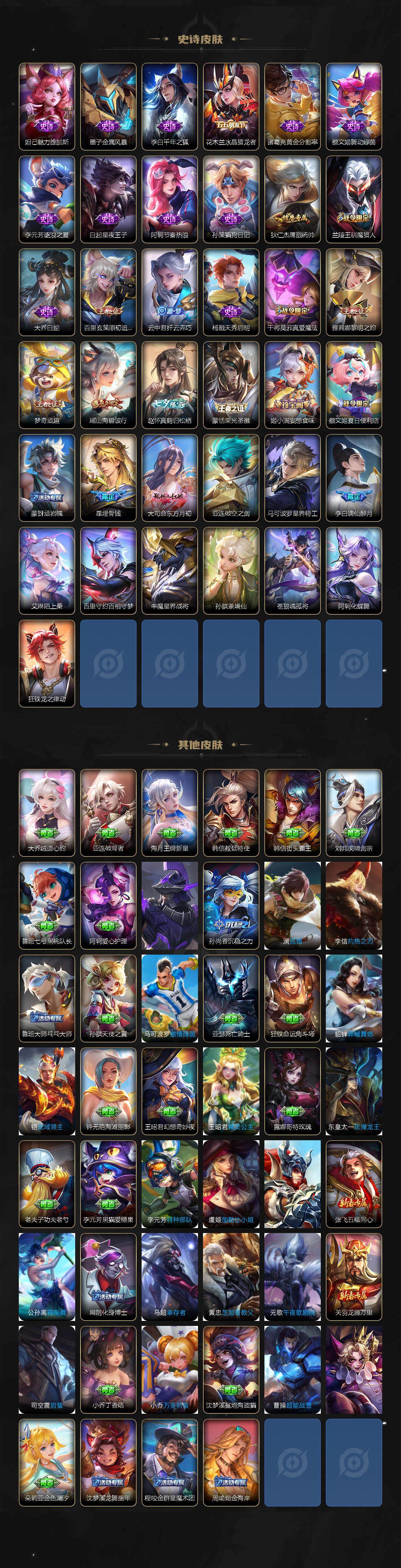 WZ033190775王者荣耀账号详情图3