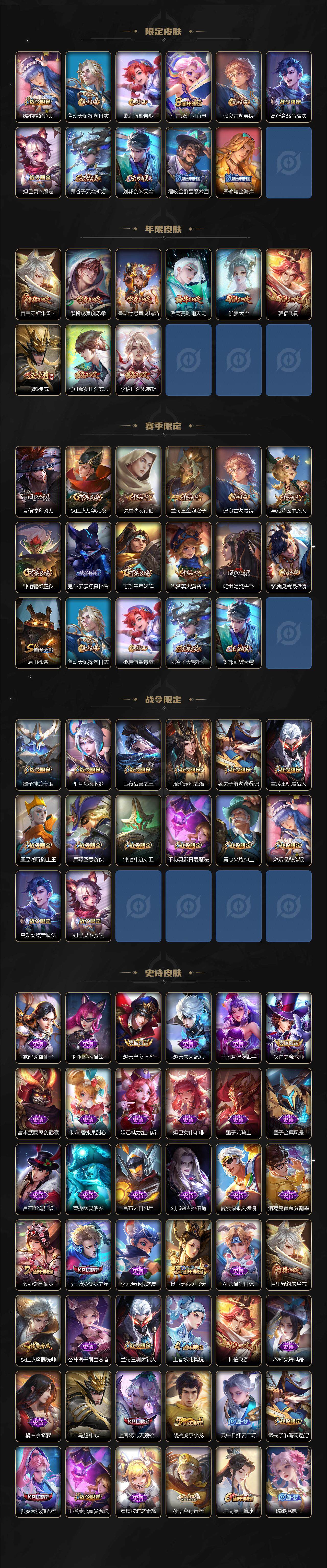 WZXS3191842王者荣耀账号详情图3 WZXS3191842王者荣耀账号详情图3
