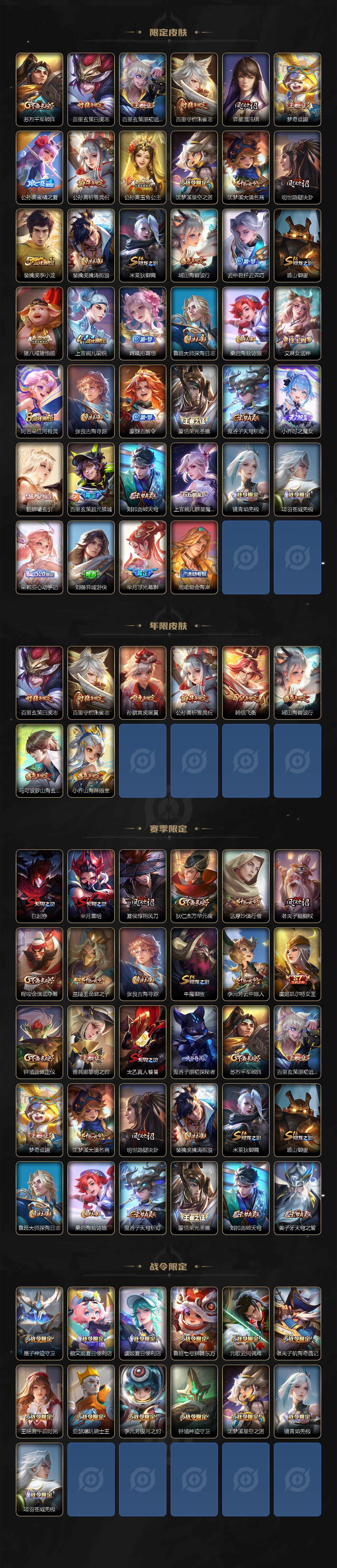WZ033191890王者荣耀账号详情图3 WZ033191890王者荣耀账号详情图3