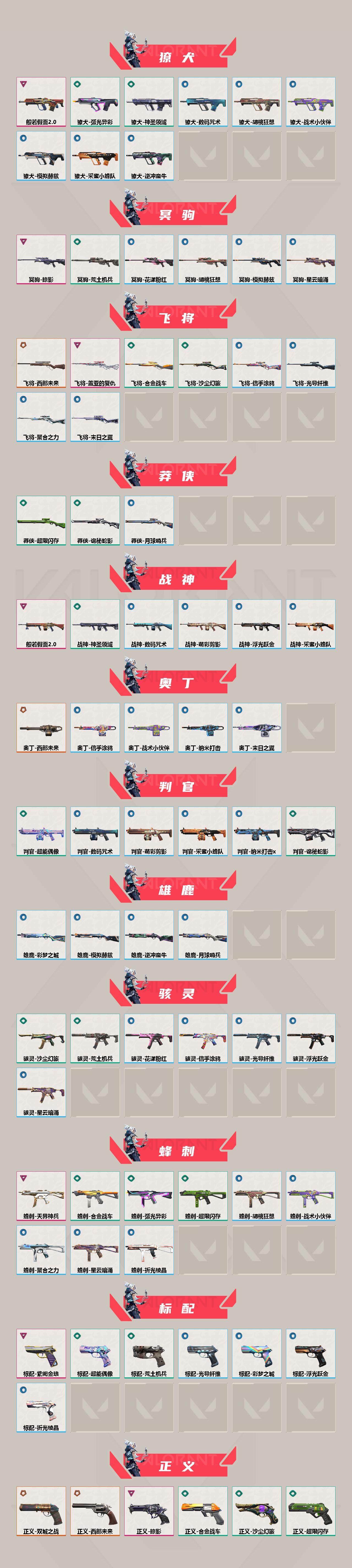 WWQEY37354无畏契约账号详情图3 WWQEY37354无畏契约账号详情图3