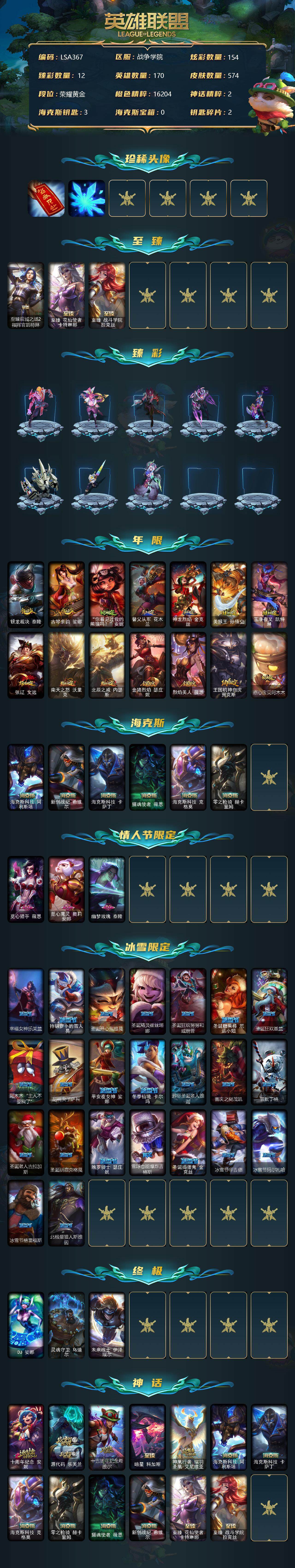 LOLEY38109英雄联盟账号详情图2