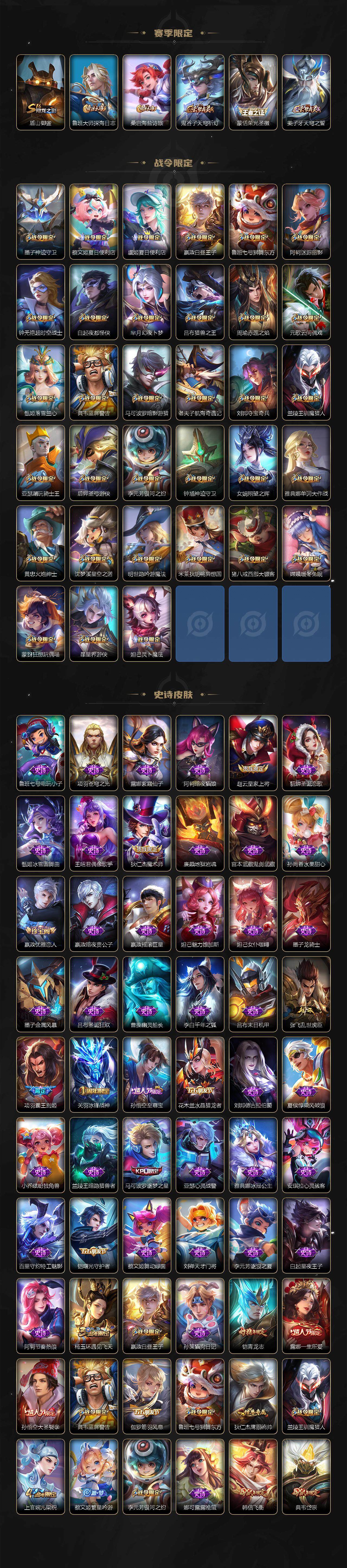 WZCMW3220550王者荣耀账号详情图5