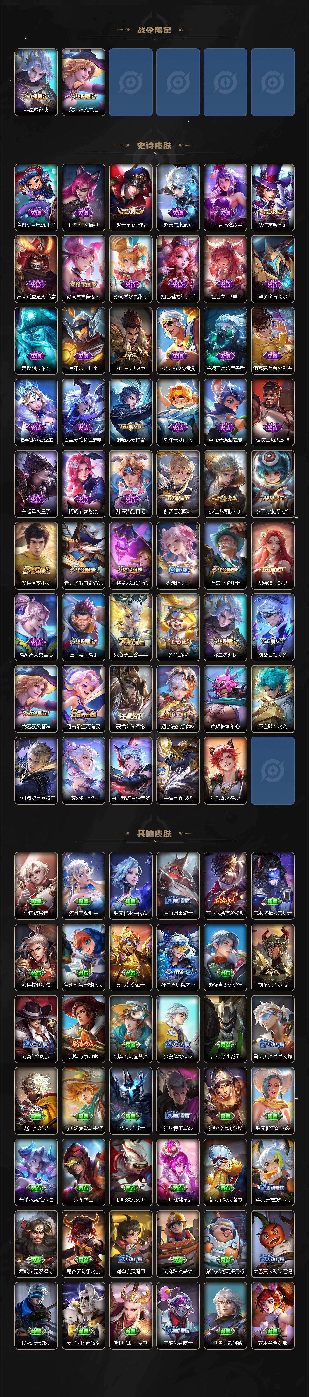 WZCMW3237150王者荣耀账号详情图4