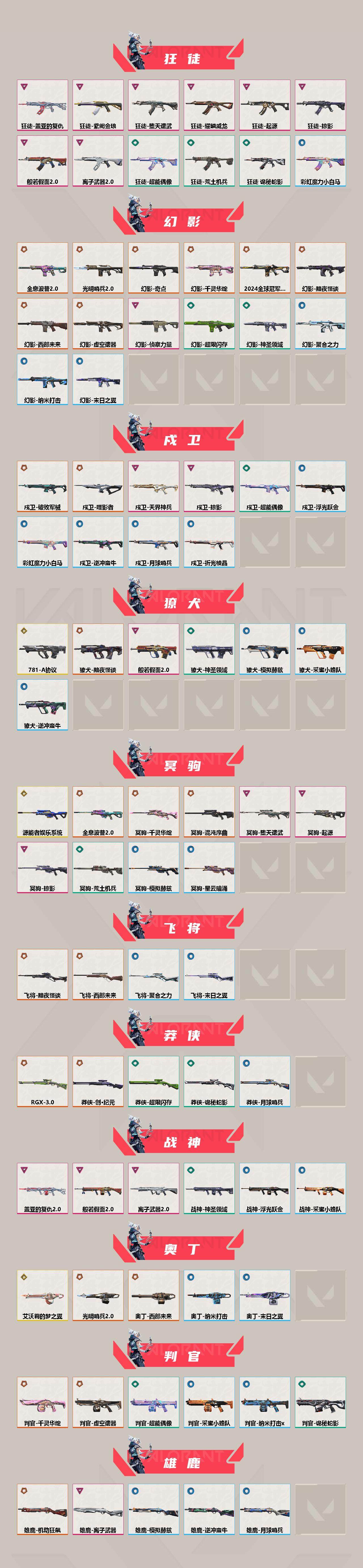 WWQEY37412无畏契约账号详情图3