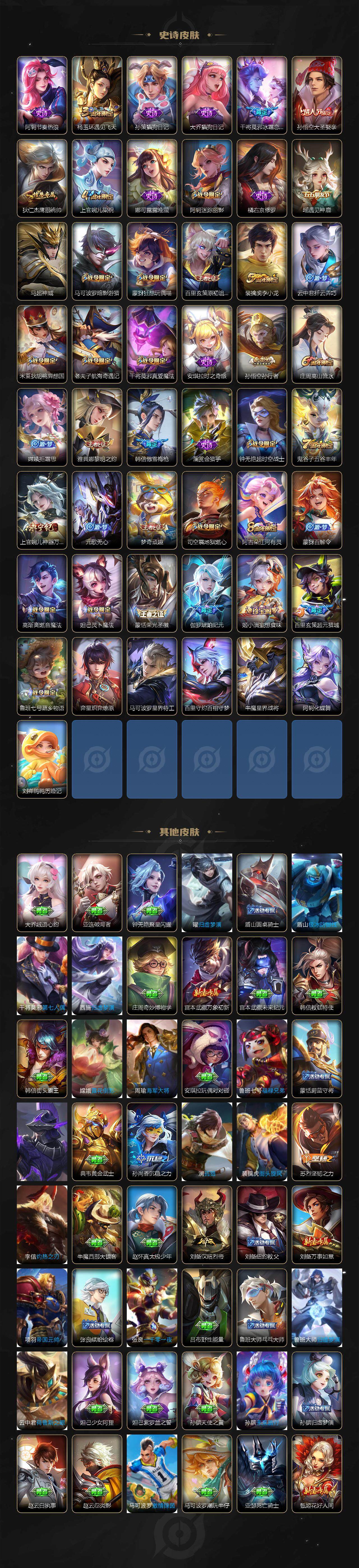 WZ033192581王者荣耀账号详情图4 WZ033192581王者荣耀账号详情图4