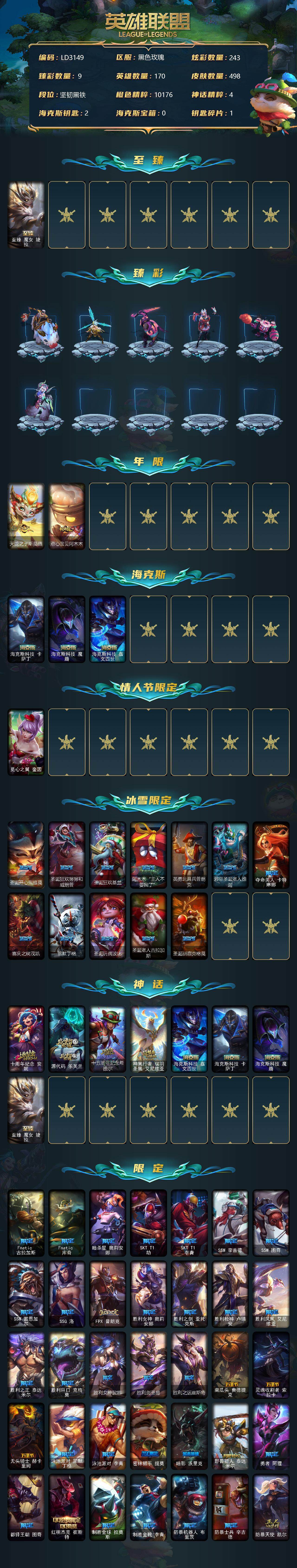 LOLEY38132英雄联盟账号详情图2