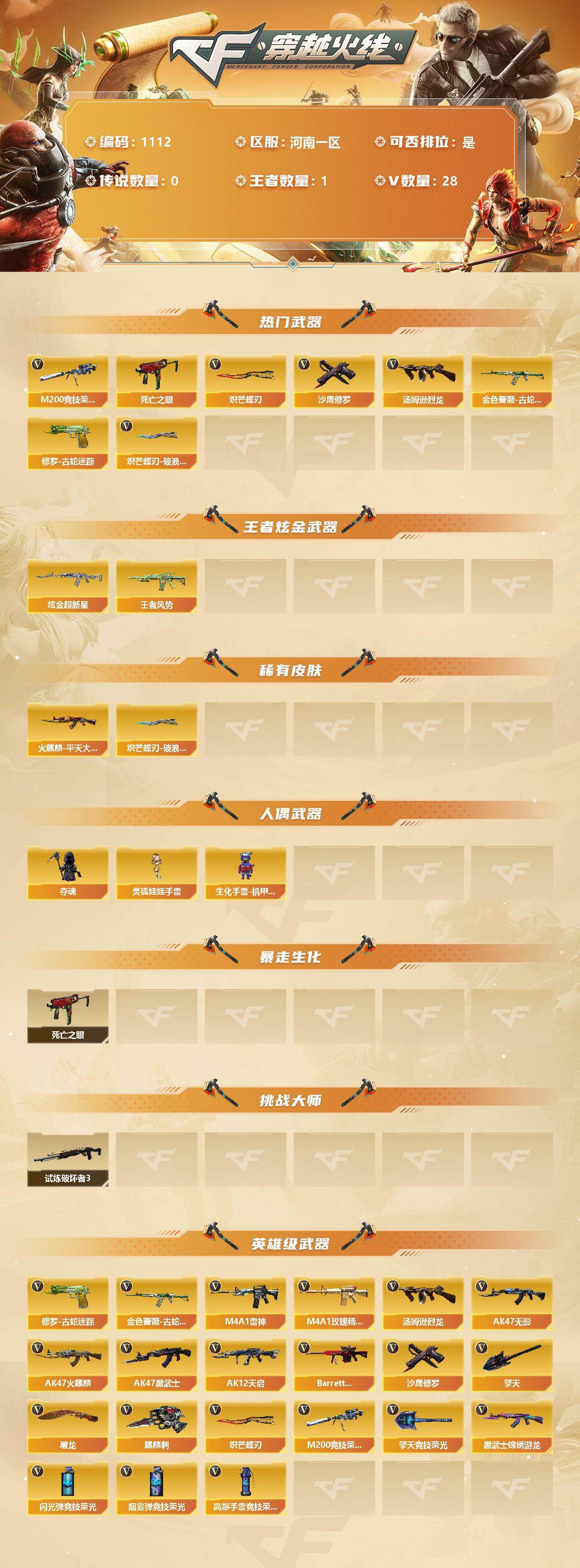 穿越火线账号北部战区河南一区[9723340]【商品标题】：河南一区-28V-1王者-1炫金
【热门武器】：金色蔷薇-古蛇迷踪，修罗-古蛇迷踪，M200-竞技荣光，死亡之眼*2，汤姆逊-烈龙，沙鹰-修罗，炽芒蝶刃，炽芒蝶刃-破浪