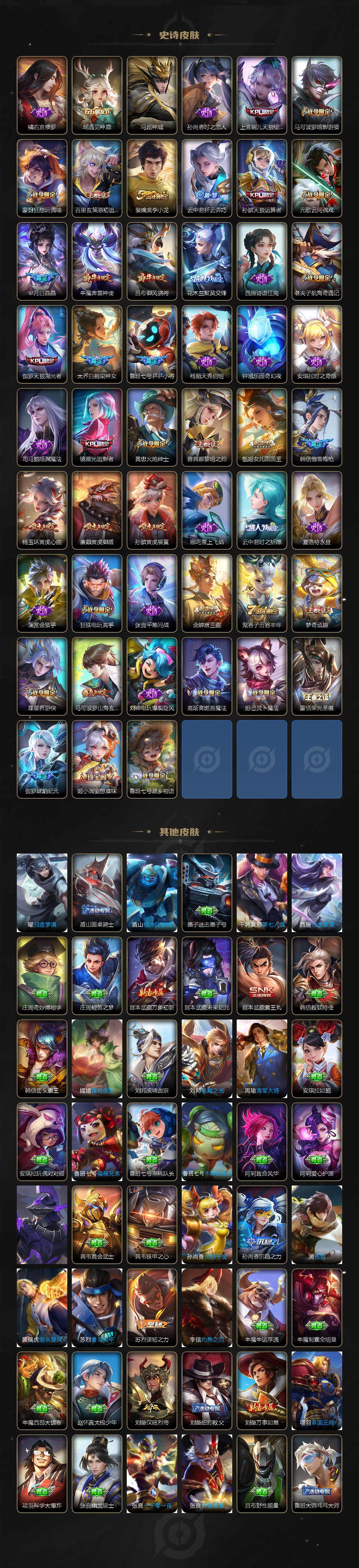 WZ033193489王者荣耀账号详情图6