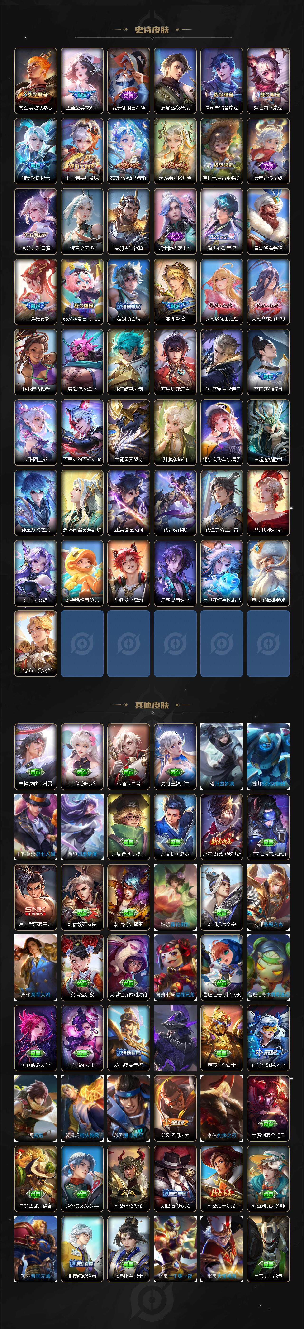 WZ033193481王者荣耀账号详情图8 WZ033193481王者荣耀账号详情图8