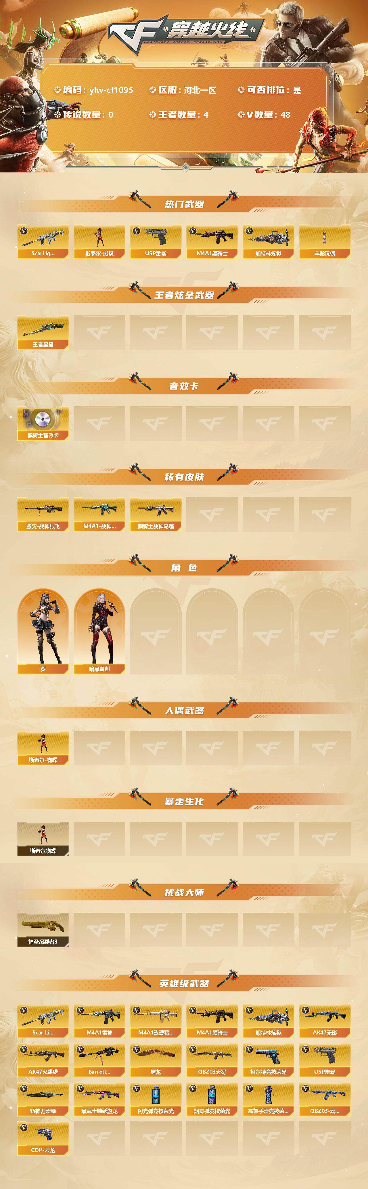 CFLX319438穿越火线账号详情图2 CFLX319438穿越火线账号详情图2
