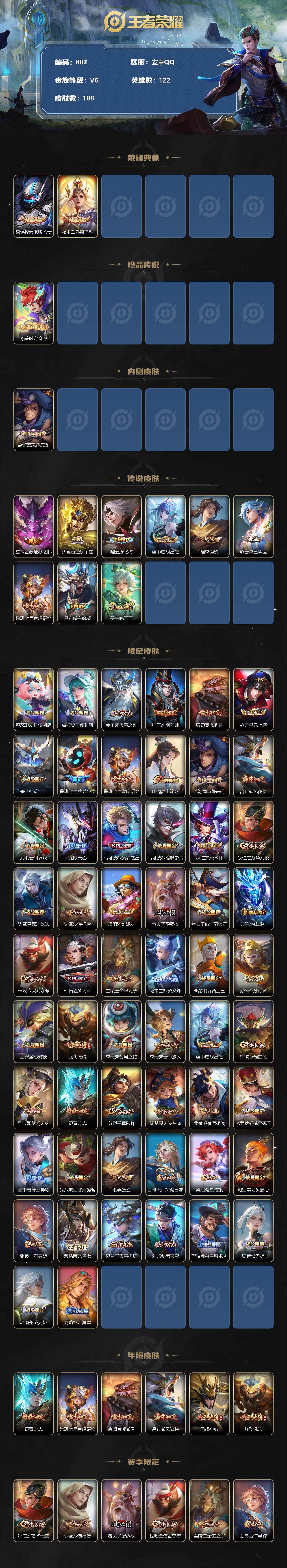 WZCMW3233886王者荣耀账号详情图3