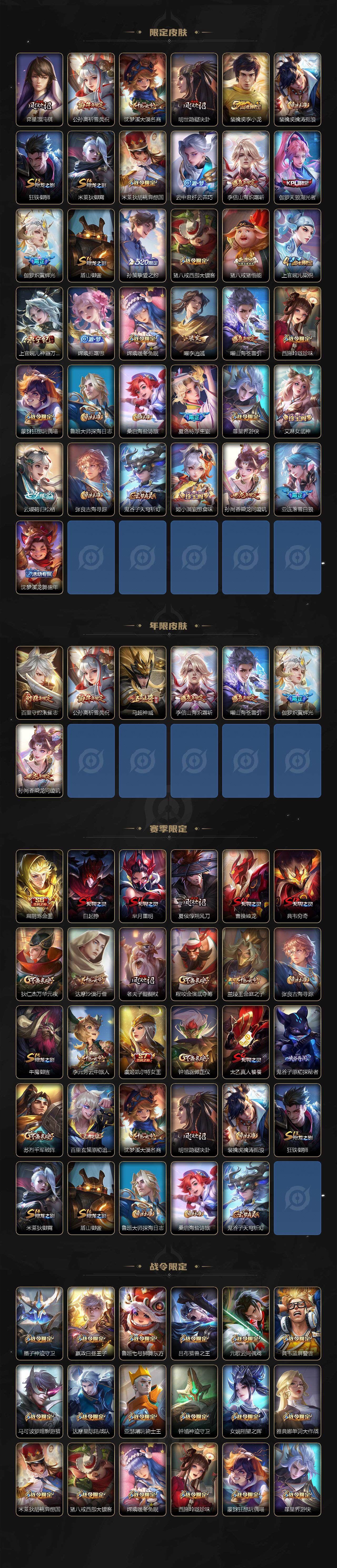 WZXS3194843王者荣耀账号详情图3 WZXS3194843王者荣耀账号详情图3