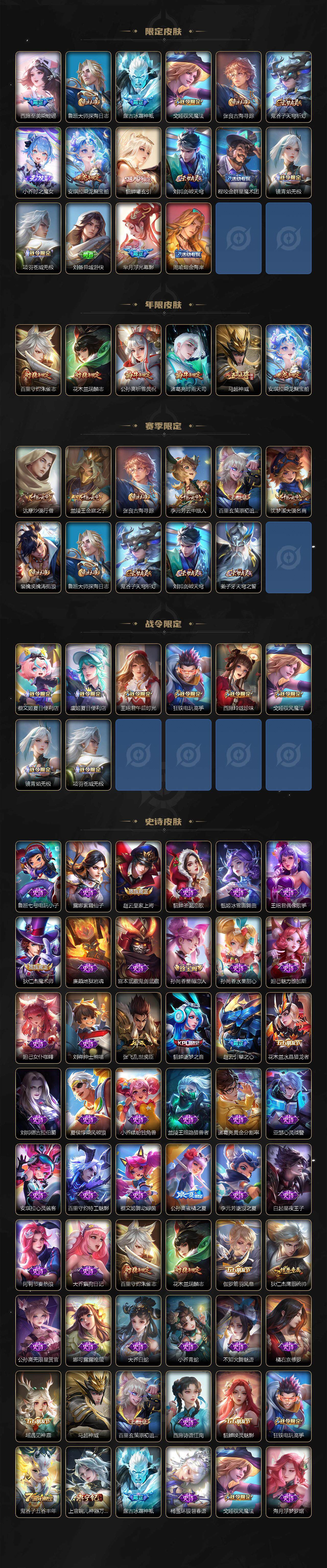WZ033193865王者荣耀账号详情图3