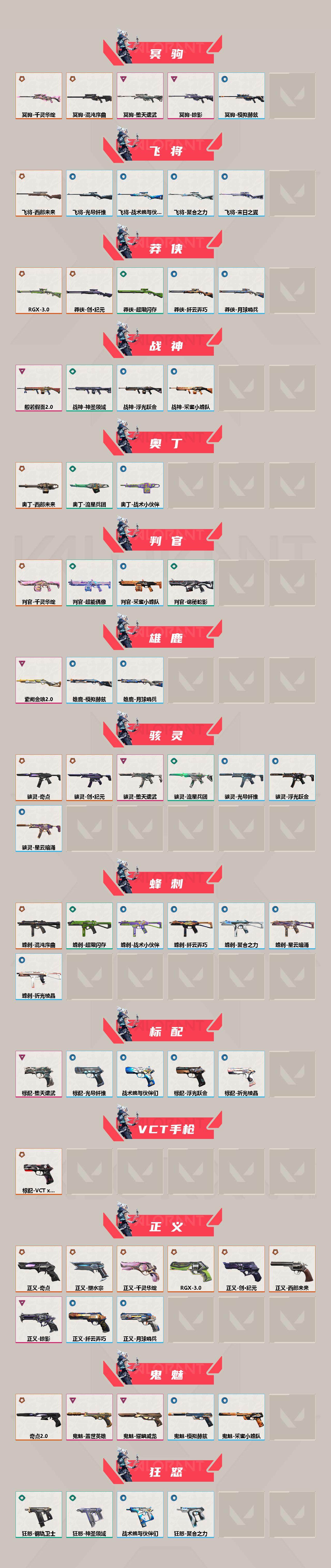 WWQEY37546无畏契约账号详情图3 WWQEY37546无畏契约账号详情图3