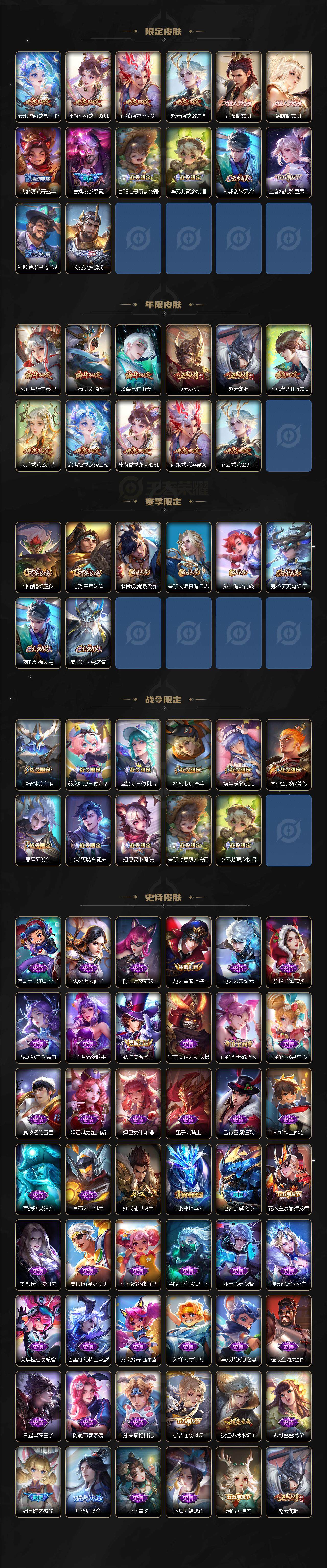 WZ033193491王者荣耀账号详情图3 WZ033193491王者荣耀账号详情图3