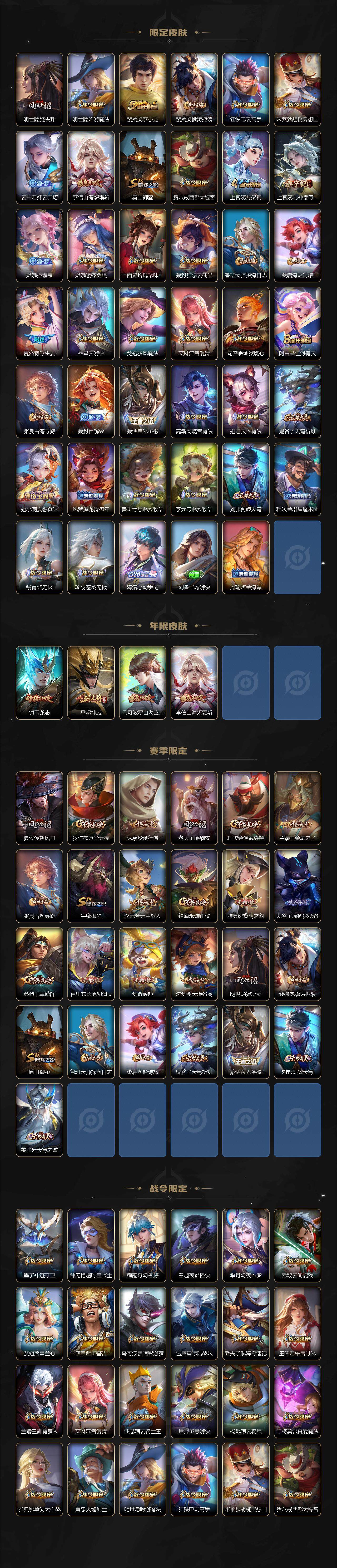 WZEY3192969王者荣耀账号详情图3