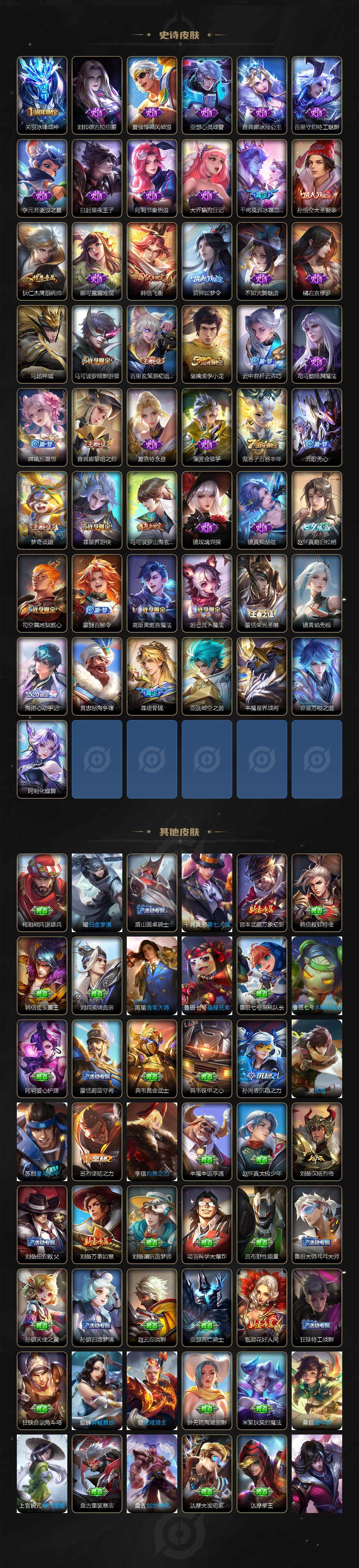 WZXS3194199王者荣耀账号详情图4 WZXS3194199王者荣耀账号详情图4