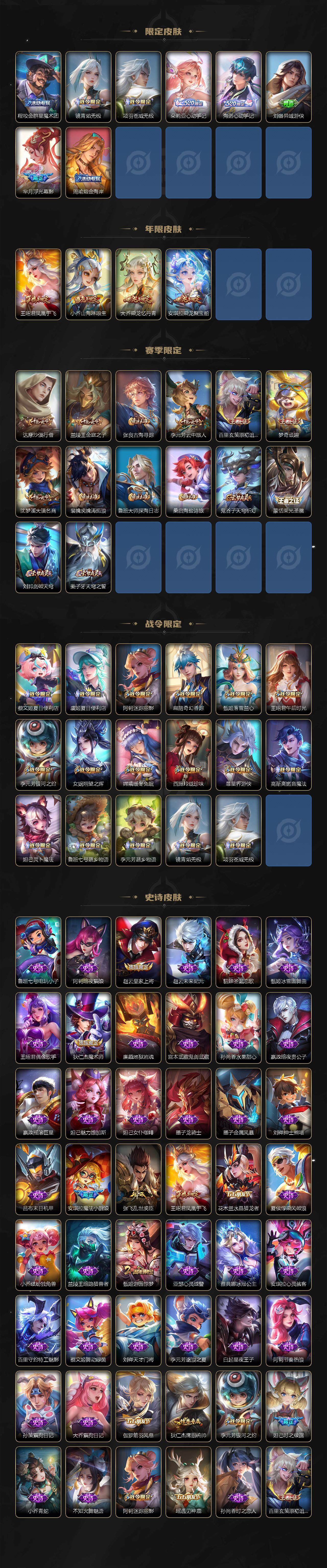 WZEY3194594王者荣耀账号详情图7 WZEY3194594王者荣耀账号详情图7