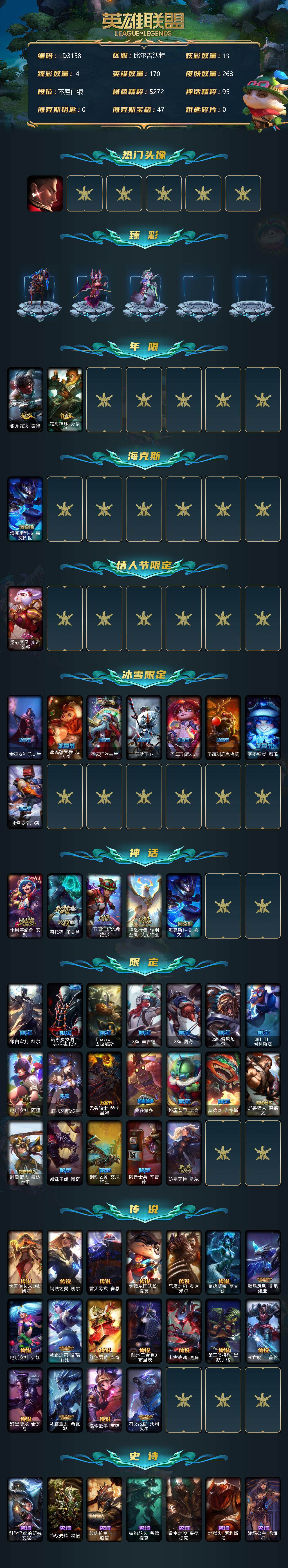 LOLEY38186英雄联盟账号详情图2