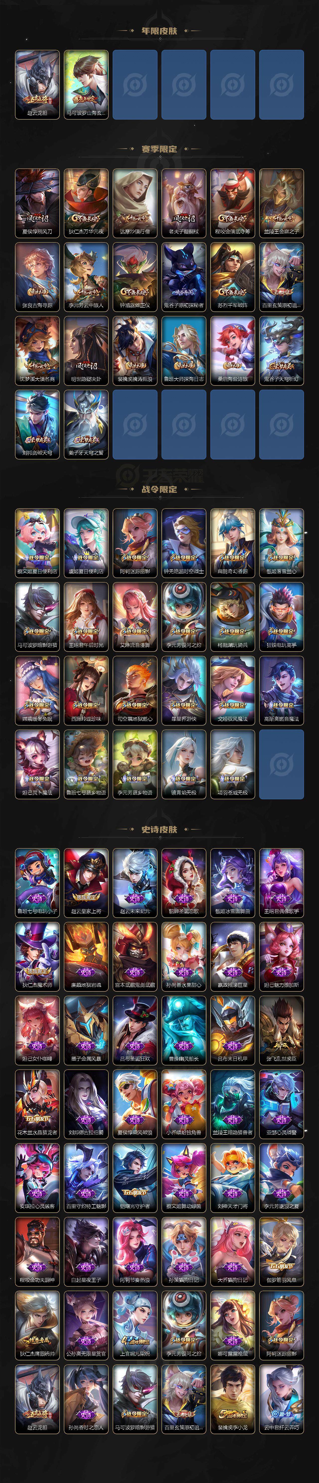 WZEY3193618王者荣耀账号详情图3 WZEY3193618王者荣耀账号详情图3
