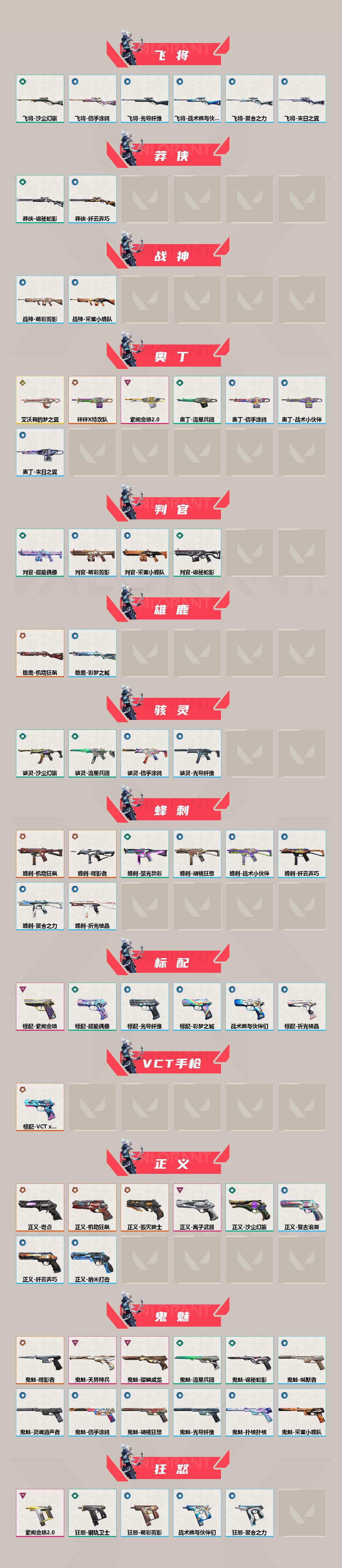 WWQEY37515无畏契约账号详情图4 WWQEY37515无畏契约账号详情图4