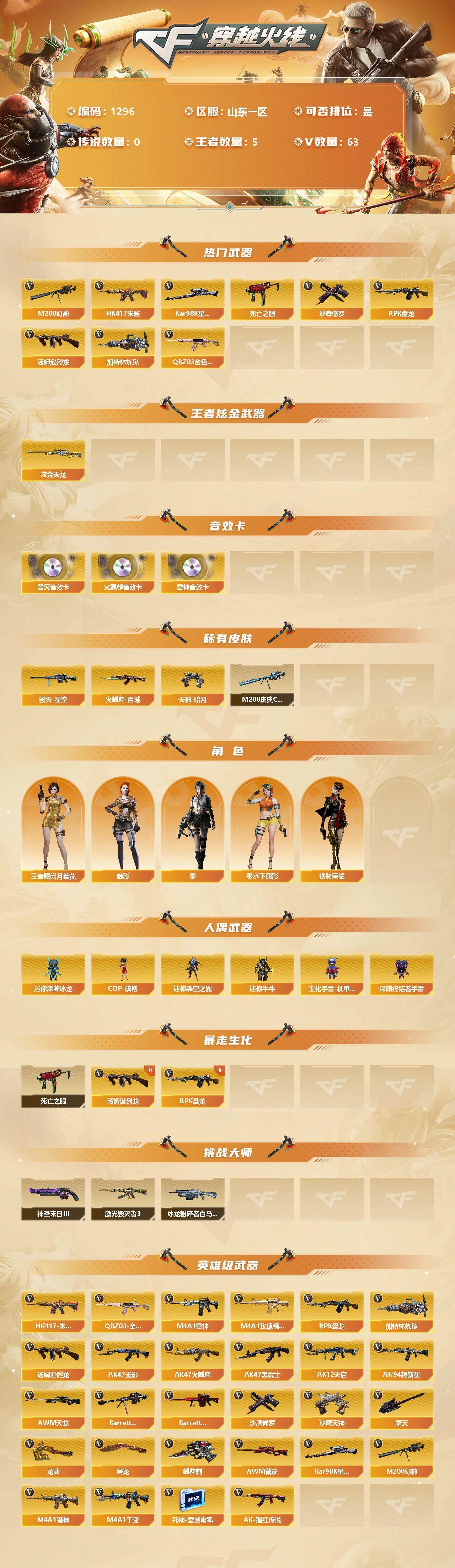CFLX319490穿越火线账号详情图2