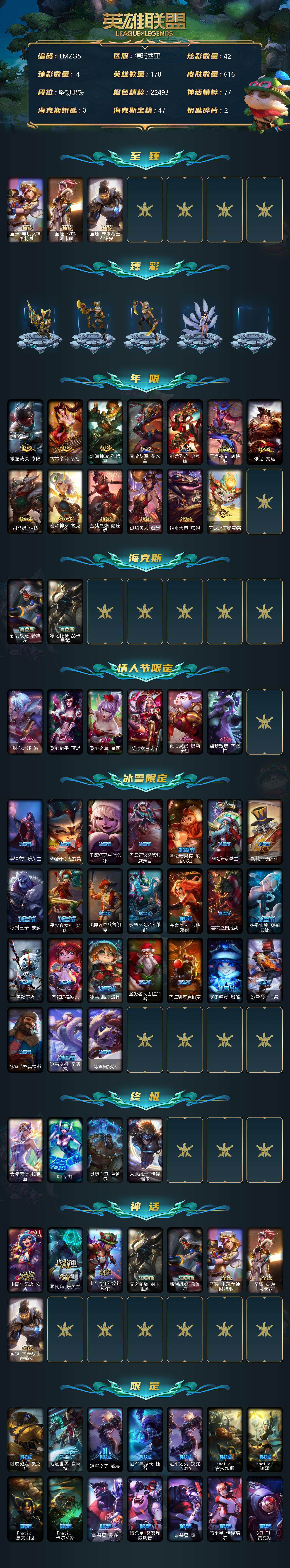LOLEY38213英雄联盟账号详情图2
