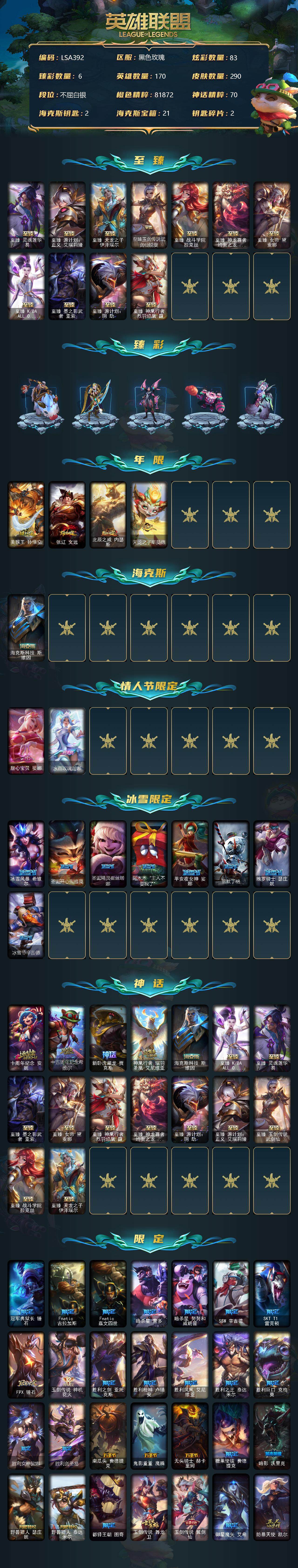 LOLEY38253英雄联盟账号详情图2