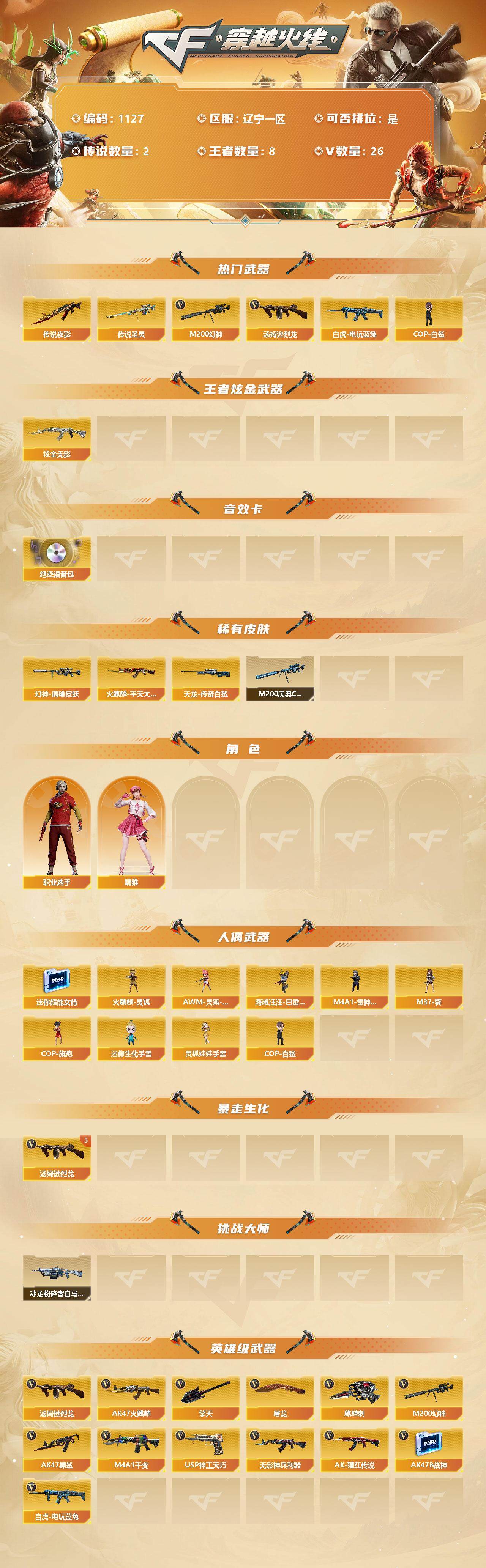 CFLX319498穿越火线账号详情图2 CFLX319498穿越火线账号详情图2