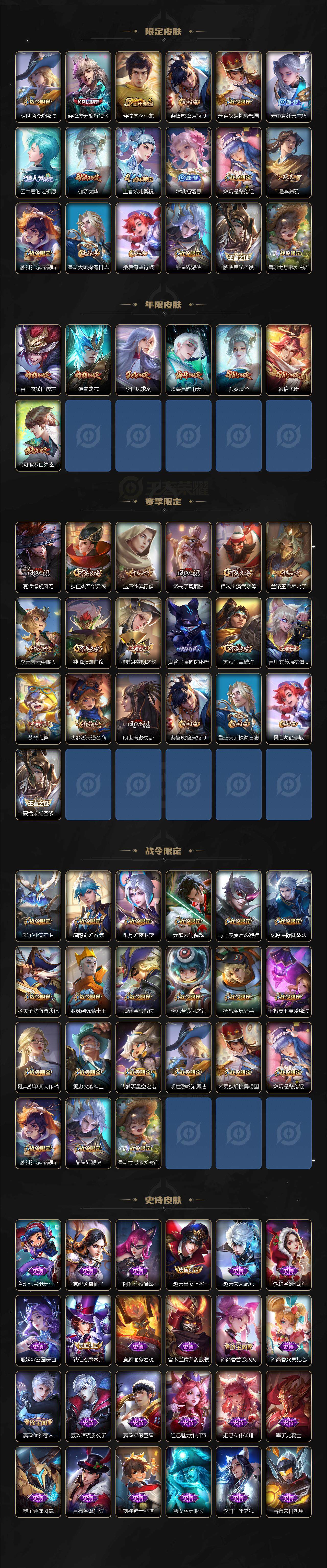 WZ033194691王者荣耀账号详情图3
