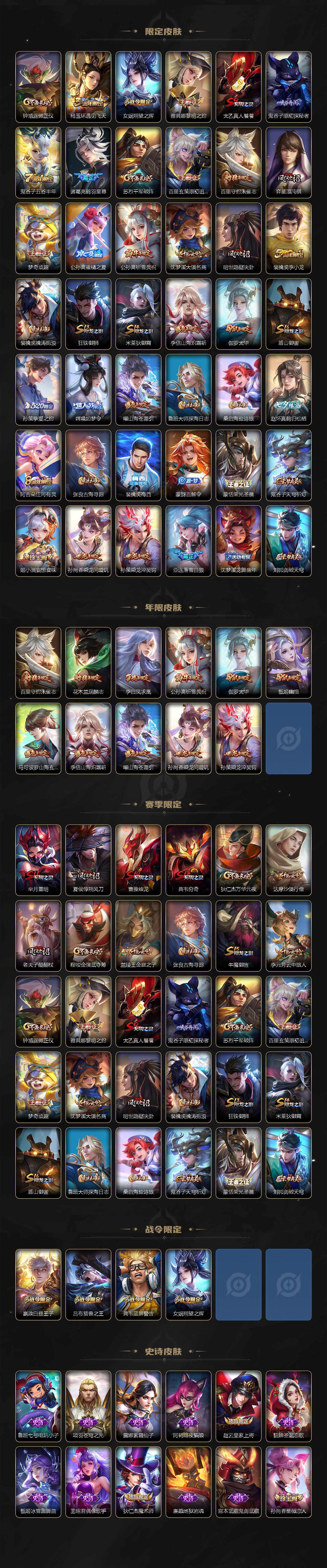 WZ033194709王者荣耀账号详情图3