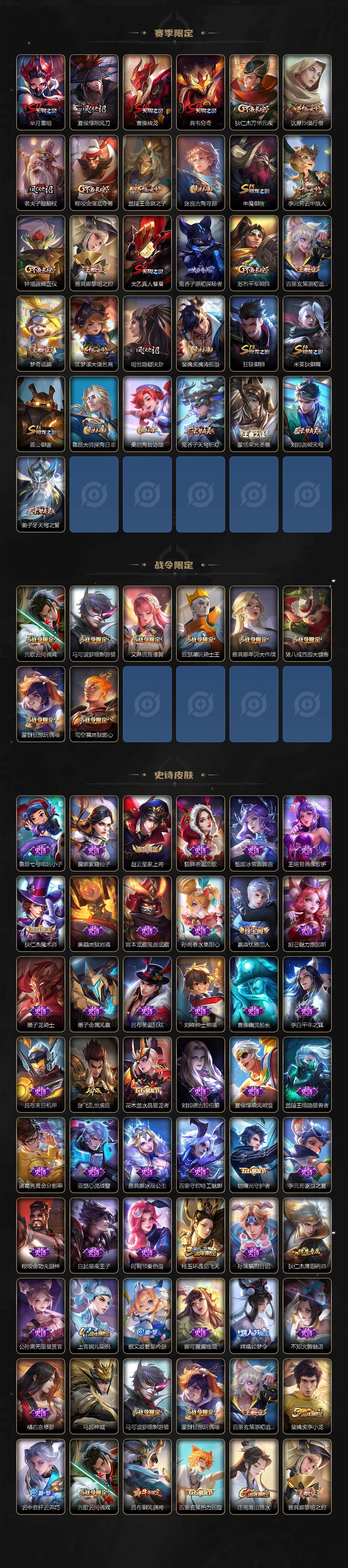 WZ0349209王者荣耀账号详情图3