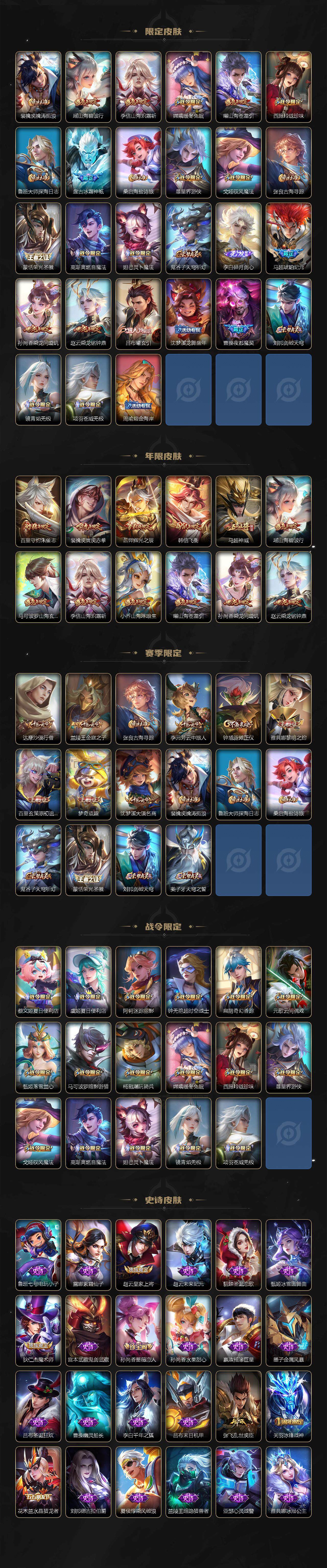 WZ033194734王者荣耀账号详情图3