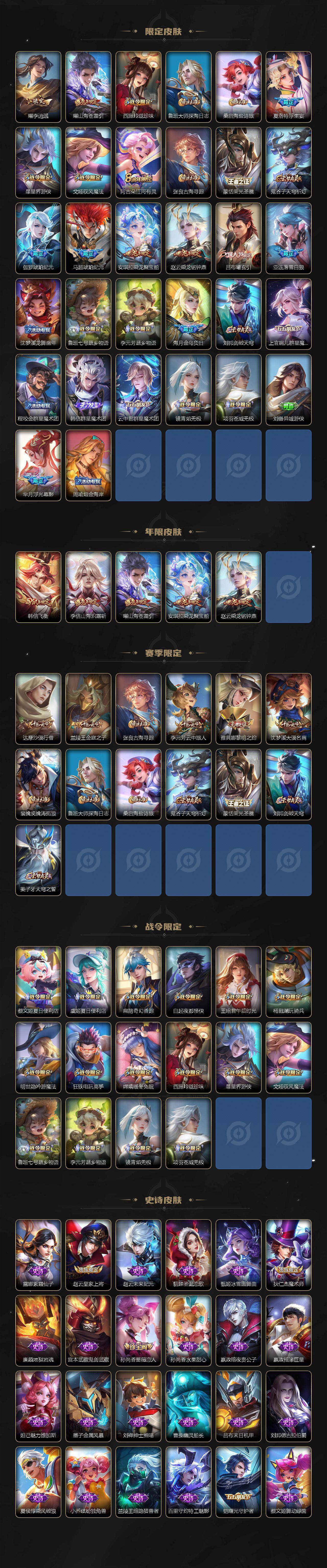 WZ033194732王者荣耀账号详情图3